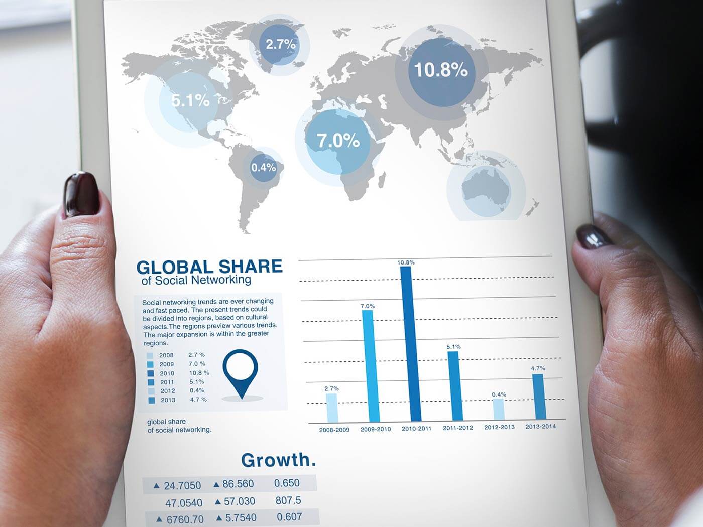 British Website - Activant Solutions